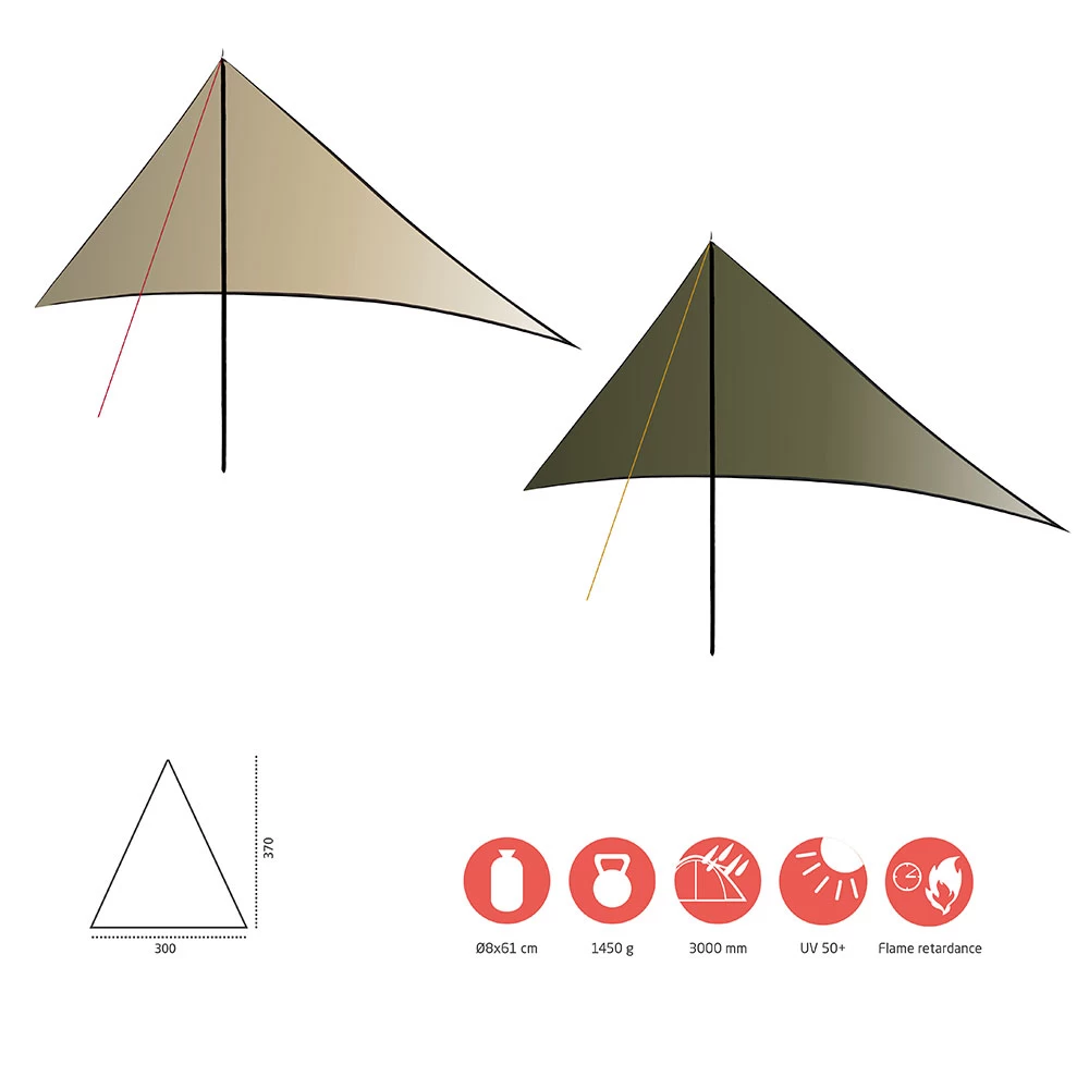 Grand Canyon Tarp Zuni Ray Capulet Oliv 7 Grand Canyon Tarp Zuni Ray Capulet Oliv – Bild 7